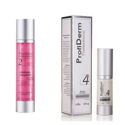 ProfiDerm Face and Eye Contour Care Set